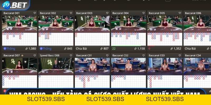 Casino I9BET - Chi Tiết Về Sảnh Game Thế Mạnh Của Nhà Cái
